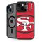 NFL San Francisco 49ers Retro Logo iPhone 15 Kickstand Case
